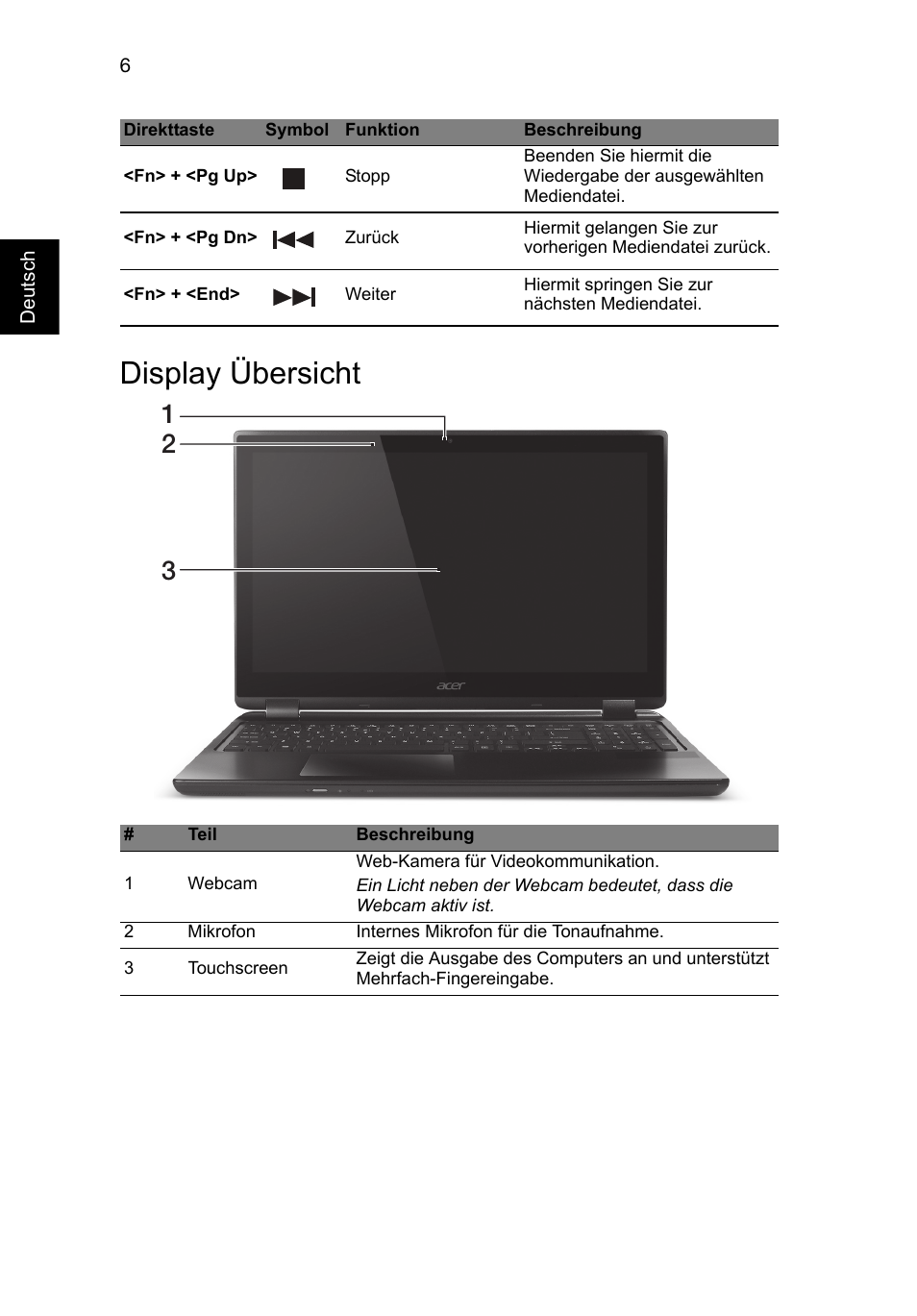 Display übersicht | Acer Aspire M3-581PT User Manual | Page 30 / 364