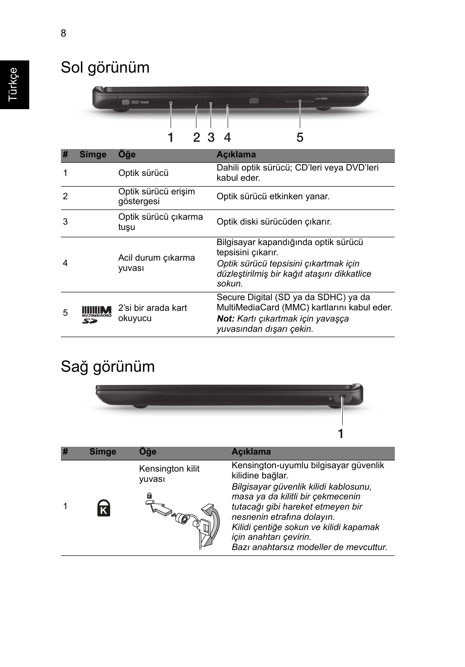 Sol görünüm, Sağ görünüm, Sol görünüm sağ görünüm | Acer Aspire M3-581PT User Manual | Page 300 / 364