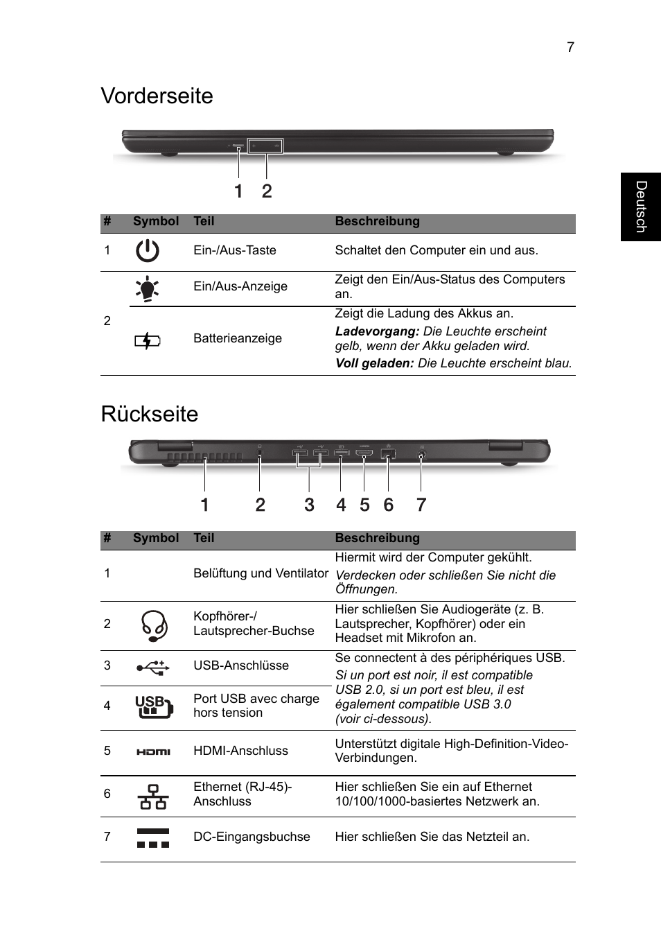 Vorderseite, Rückseite, Vorderseite rückseite | Acer Aspire M3-581PT User Manual | Page 31 / 364