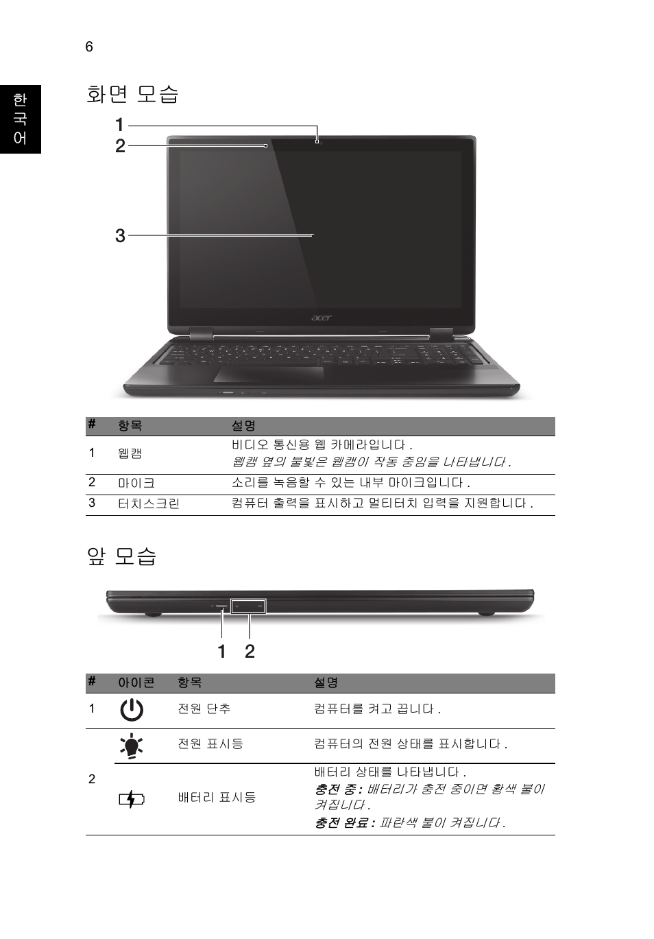 화면 모습, 앞 모습, 화면 모습 앞 모습 | Acer Aspire M3-581PT User Manual | Page 310 / 364