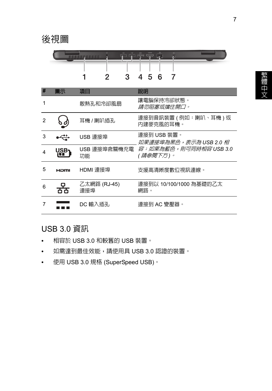 Usb 3.0 資訊 | Acer Aspire M3-581PT User Manual | Page 323 / 364