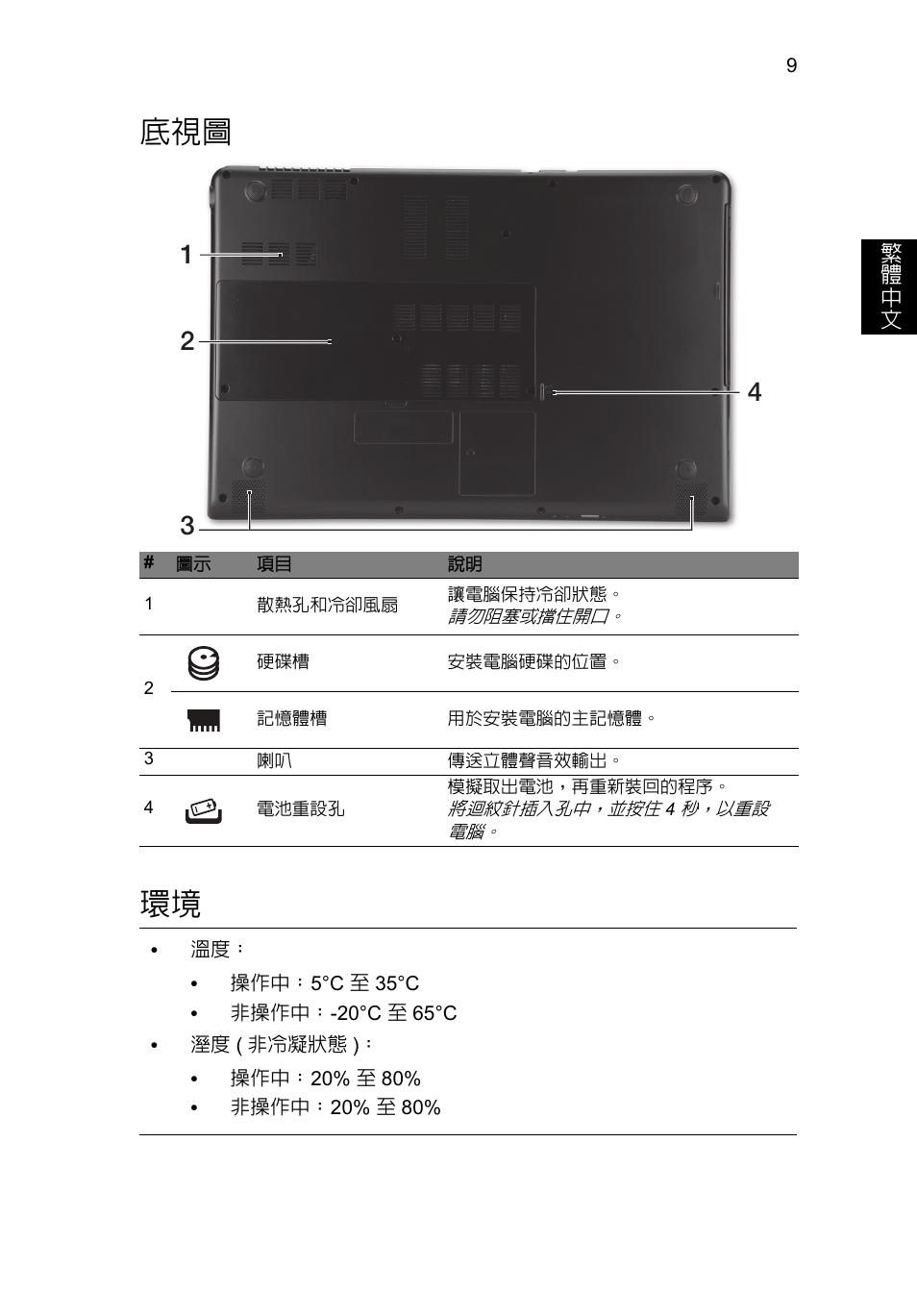 底視圖 環境 | Acer Aspire M3-581PT User Manual | Page 325 / 364