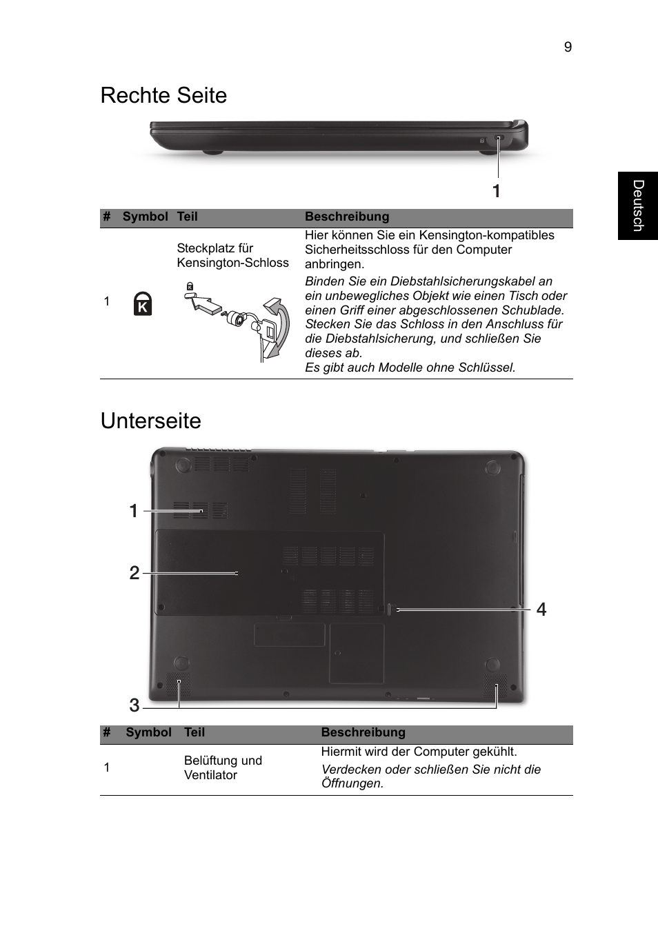 Rechte seite, Unterseite, Rechte seite unterseite | Acer Aspire M3-581PT User Manual | Page 33 / 364