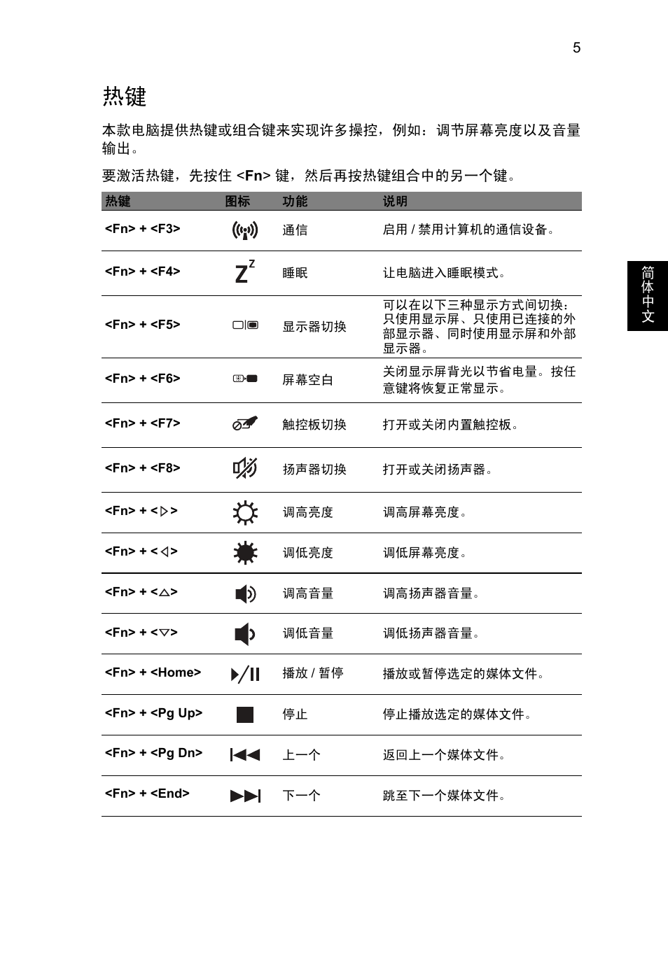 Acer Aspire M3-581PT User Manual | Page 333 / 364