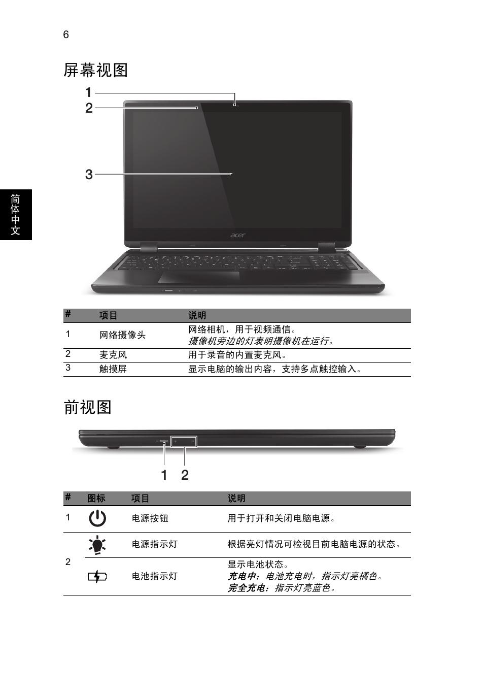 屏幕视图, 屏幕视图 前视图 | Acer Aspire M3-581PT User Manual | Page 334 / 364