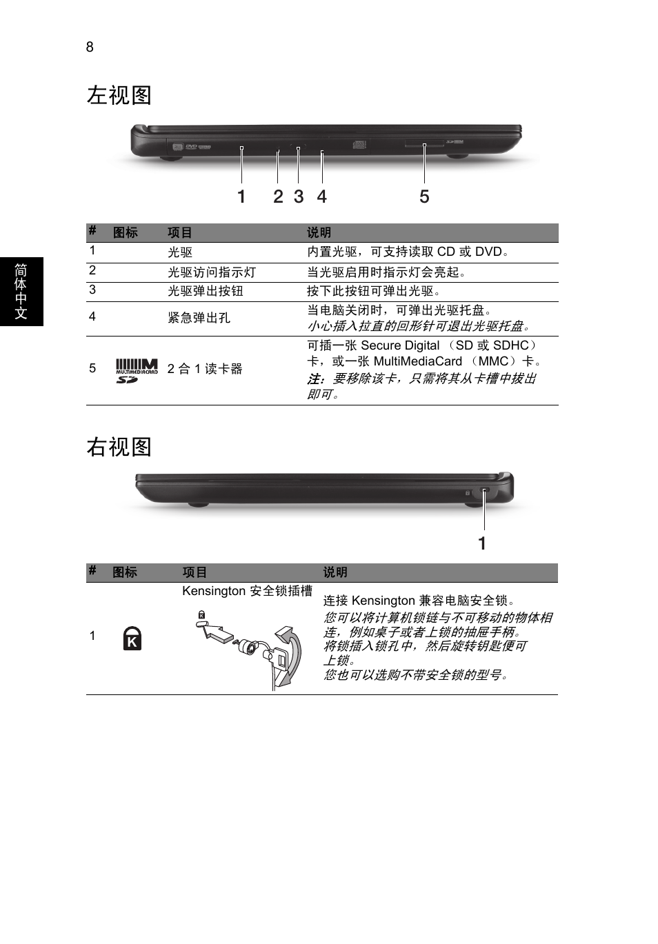 左视图 右视图 | Acer Aspire M3-581PT User Manual | Page 336 / 364