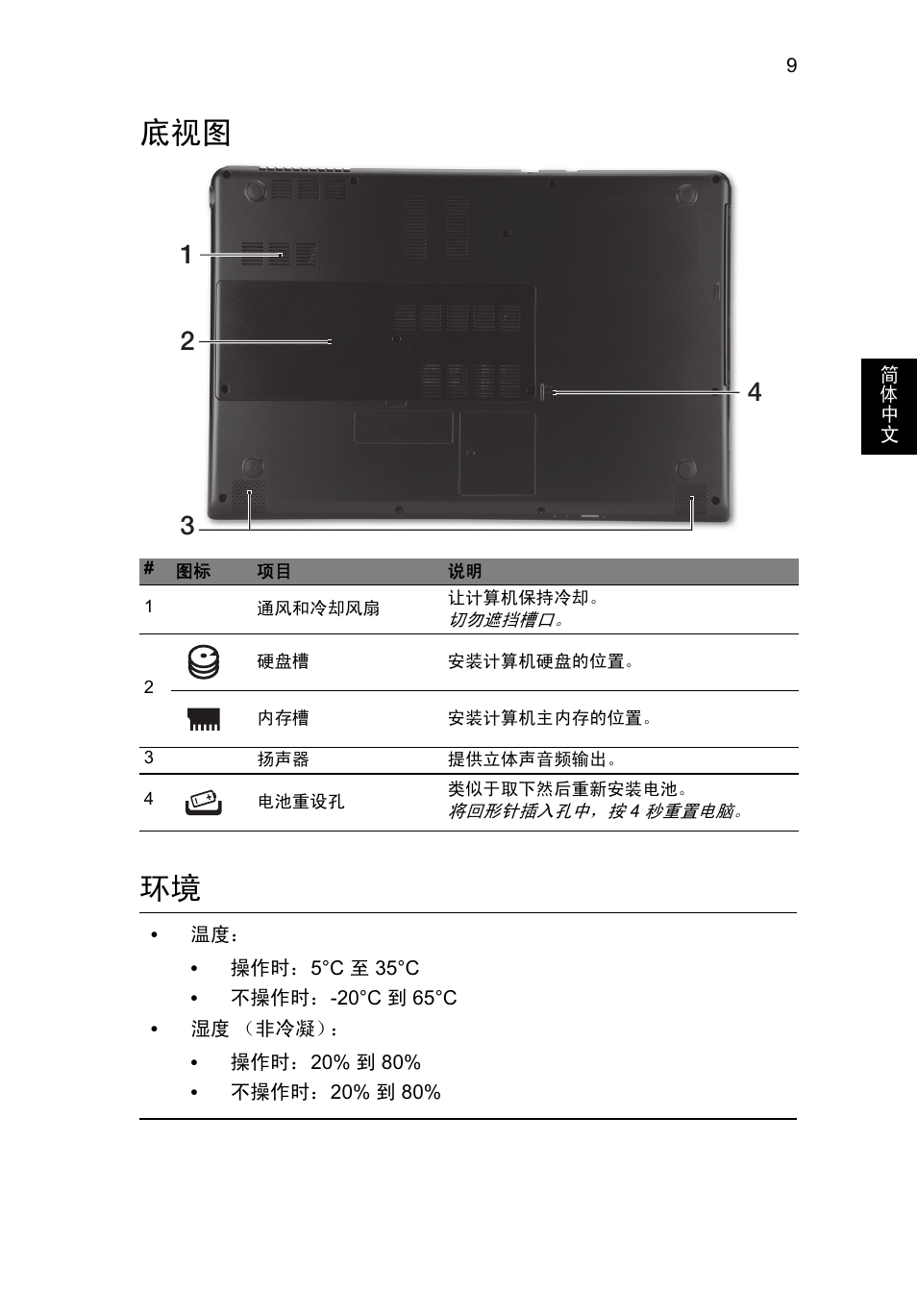 底视图 环境 | Acer Aspire M3-581PT User Manual | Page 337 / 364