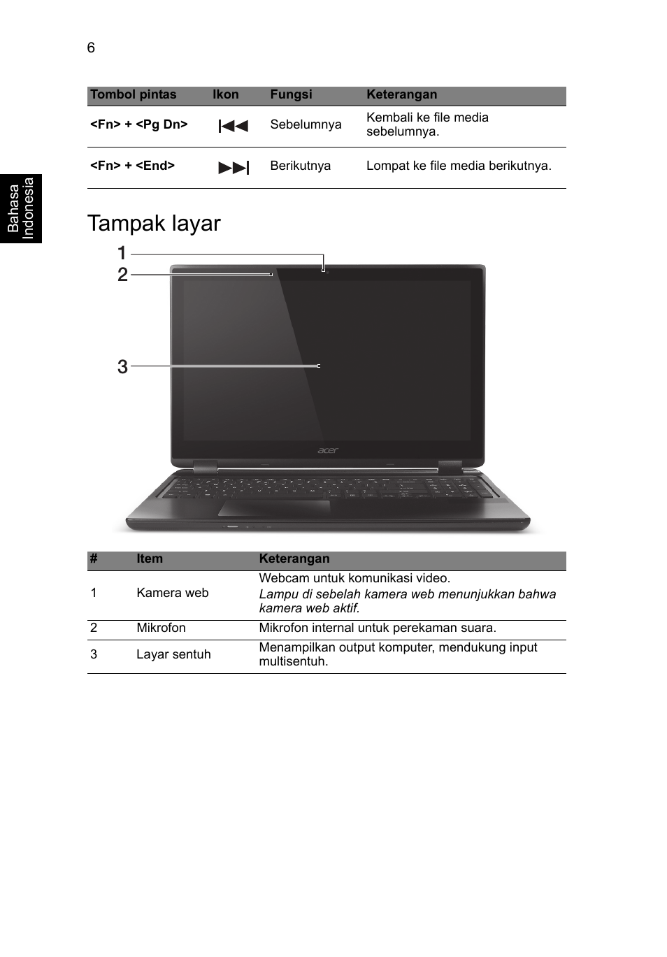Tampak layar | Acer Aspire M3-581PT User Manual | Page 346 / 364