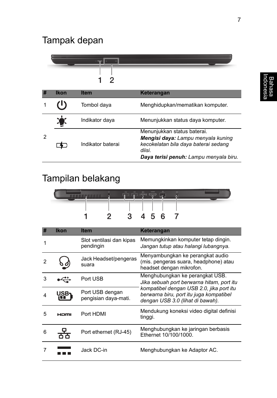 Tampak depan, Tampilan belakang, Tampak depan tampilan belakang | Acer Aspire M3-581PT User Manual | Page 347 / 364