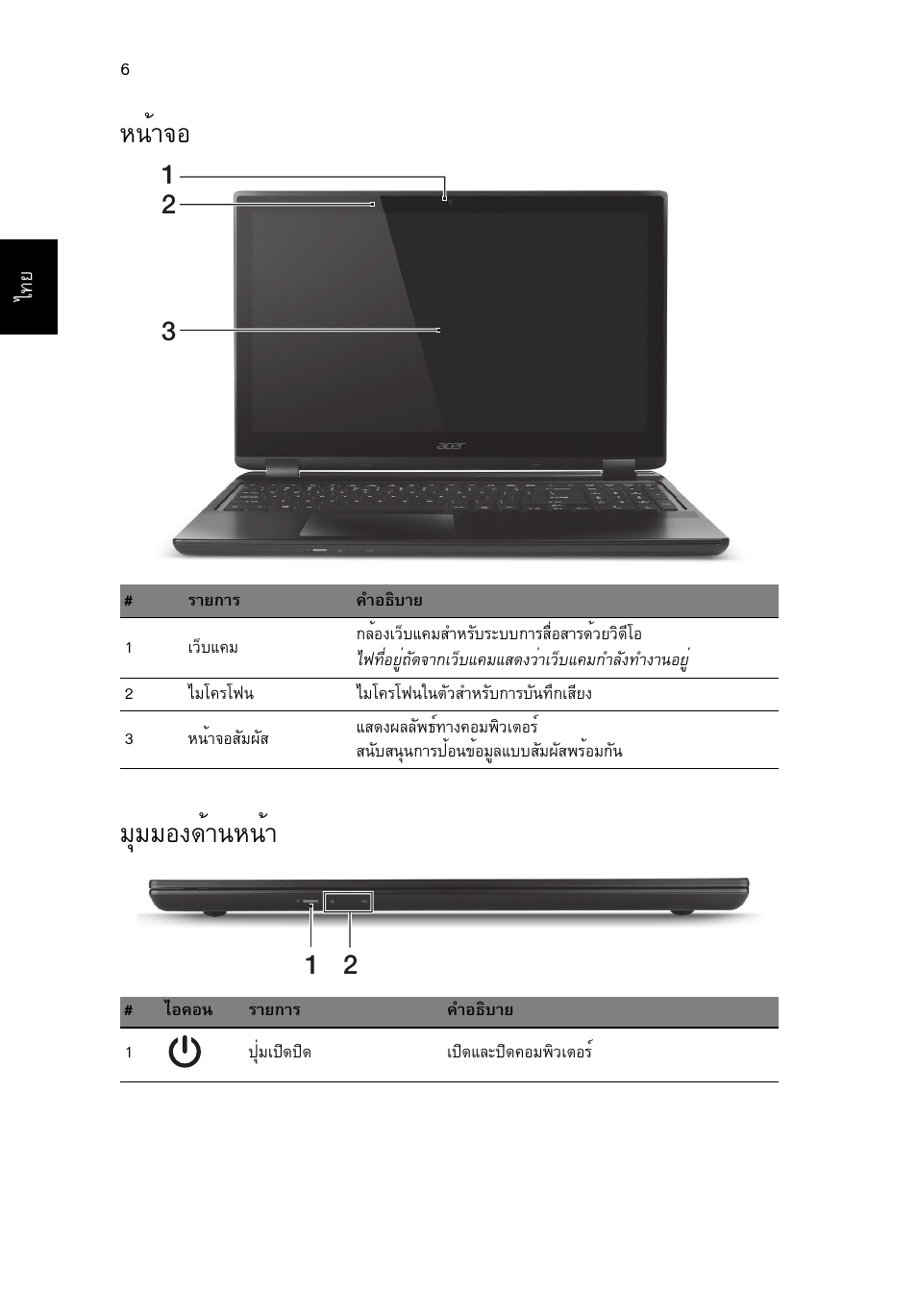 หน้าจอ, มุมมองด้านหน้า, Л¹йт¨н бшббн§´йт¹л¹йт | Acer Aspire M3-581PT User Manual | Page 358 / 364