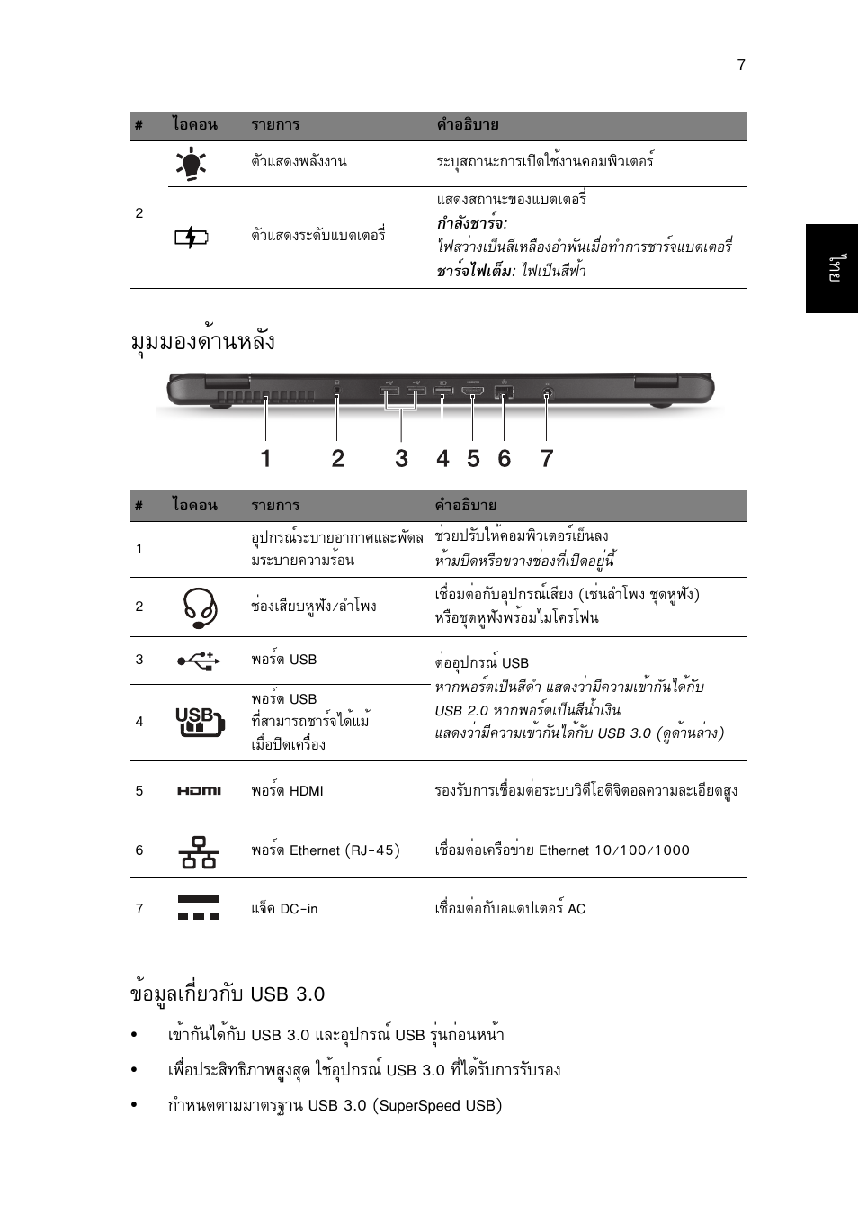 มุมมองด้านหลัง, Бшббн§´йт¹лес, Йнбщеа¡хивз¡сº usb 3.0 | Acer Aspire M3-581PT User Manual | Page 359 / 364