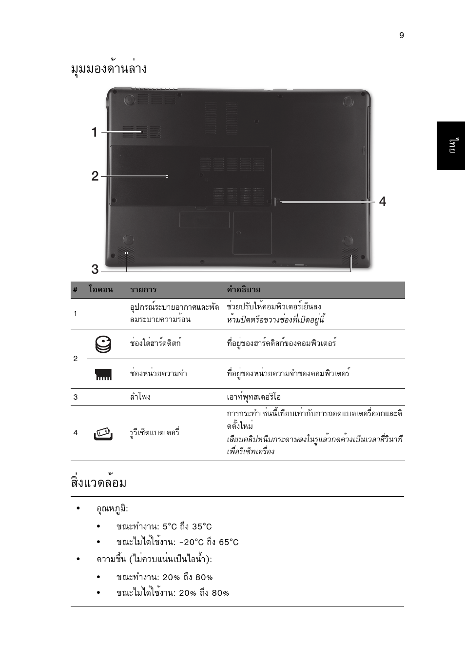 มุมมองด้านล่าง, สิ่งแวดล้อม, Бшббн§´йт¹еит§ кфи§бз´ейнб | Acer Aspire M3-581PT User Manual | Page 361 / 364