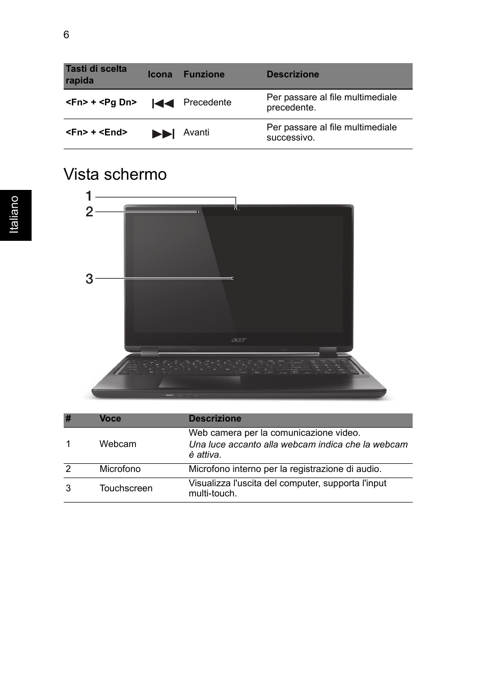 Vista schermo | Acer Aspire M3-581PT User Manual | Page 42 / 364