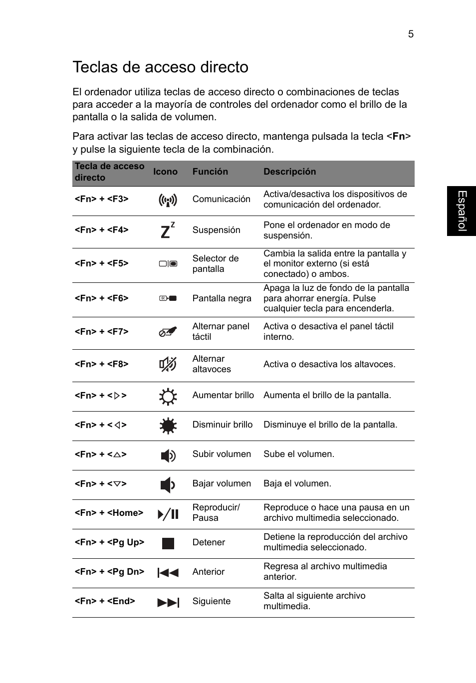 Teclas de acceso directo, Esp añol | Acer Aspire M3-581PT User Manual | Page 53 / 364