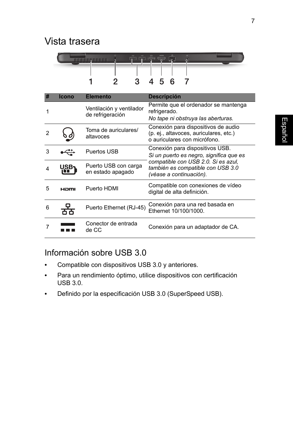 Vista trasera, Información sobre usb 3.0, Esp añol | Acer Aspire M3-581PT User Manual | Page 55 / 364