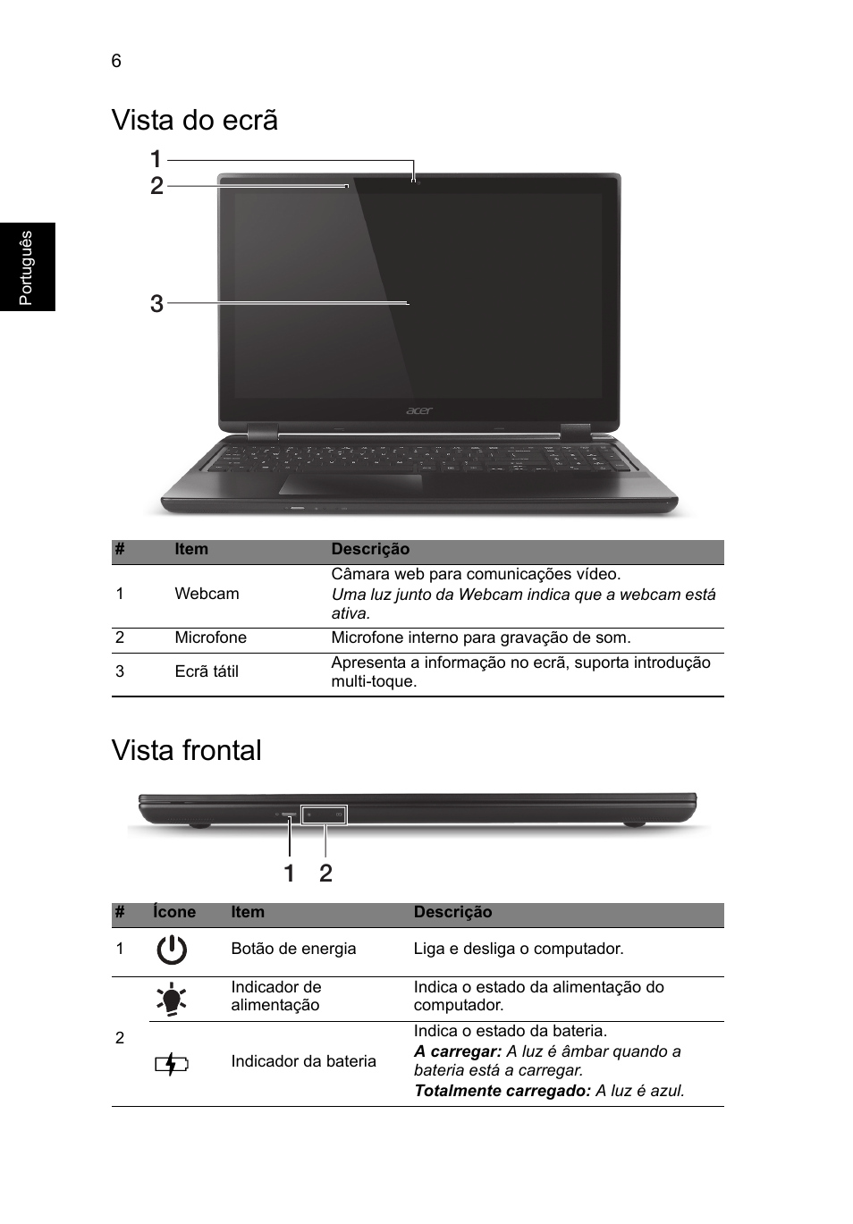 Vista do ecrã, Vista frontal, Vista do ecrã vista frontal | Acer Aspire M3-581PT User Manual | Page 70 / 364