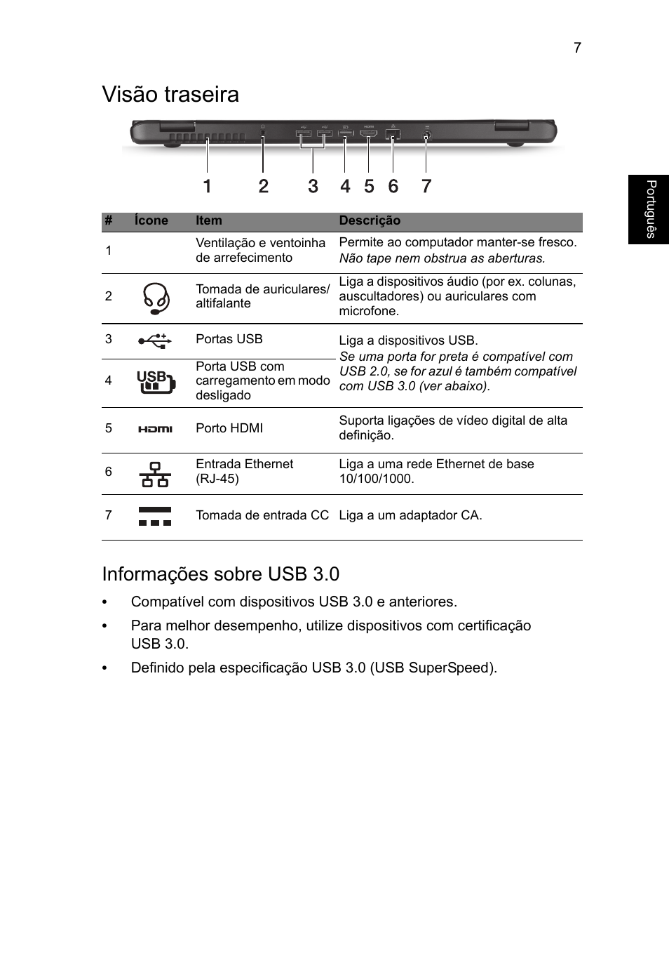 Visão traseira, Informações sobre usb 3.0, Português | Acer Aspire M3-581PT User Manual | Page 71 / 364