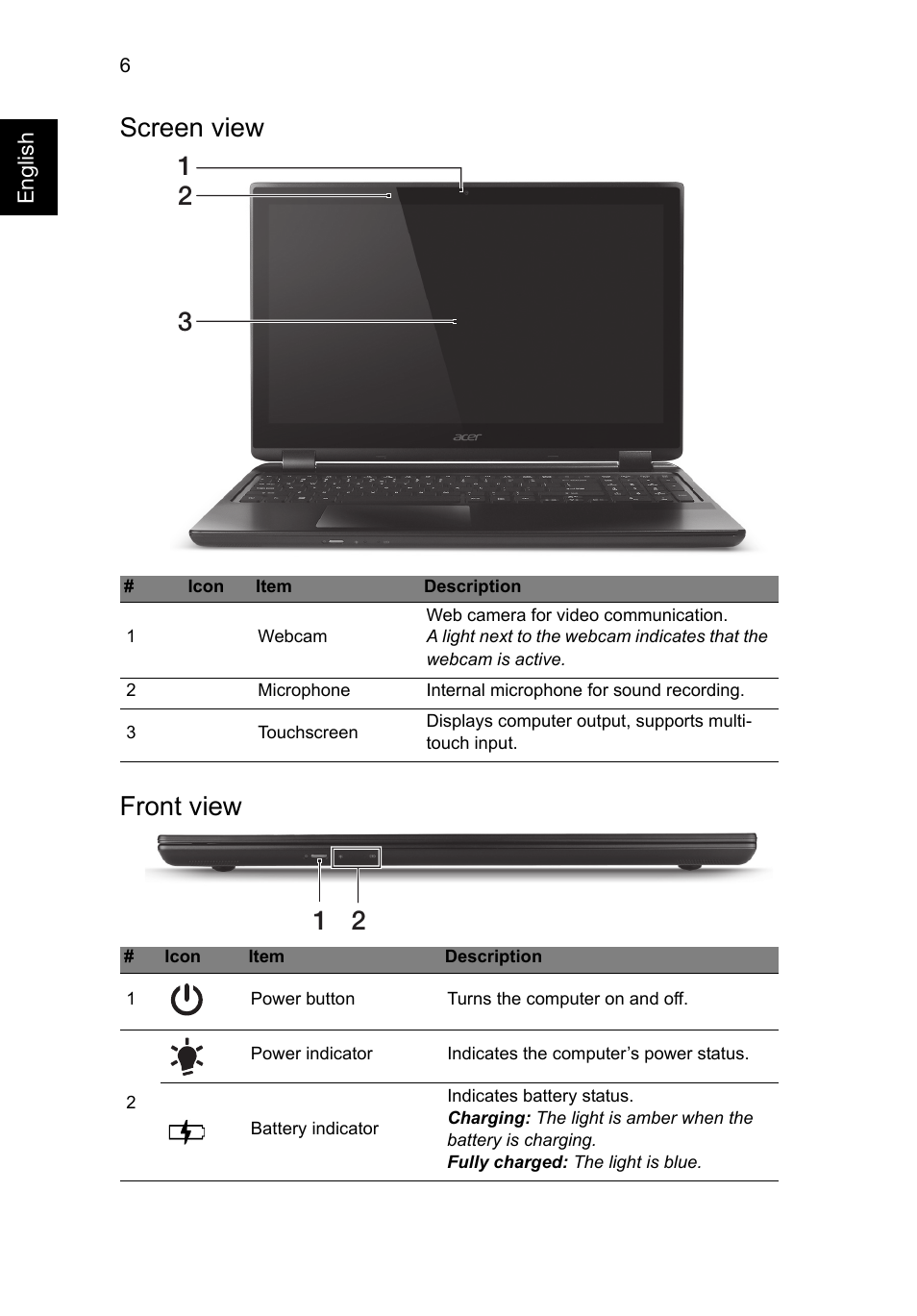 Screen view, Front view | Acer Aspire M3-581PT User Manual | Page 8 / 364