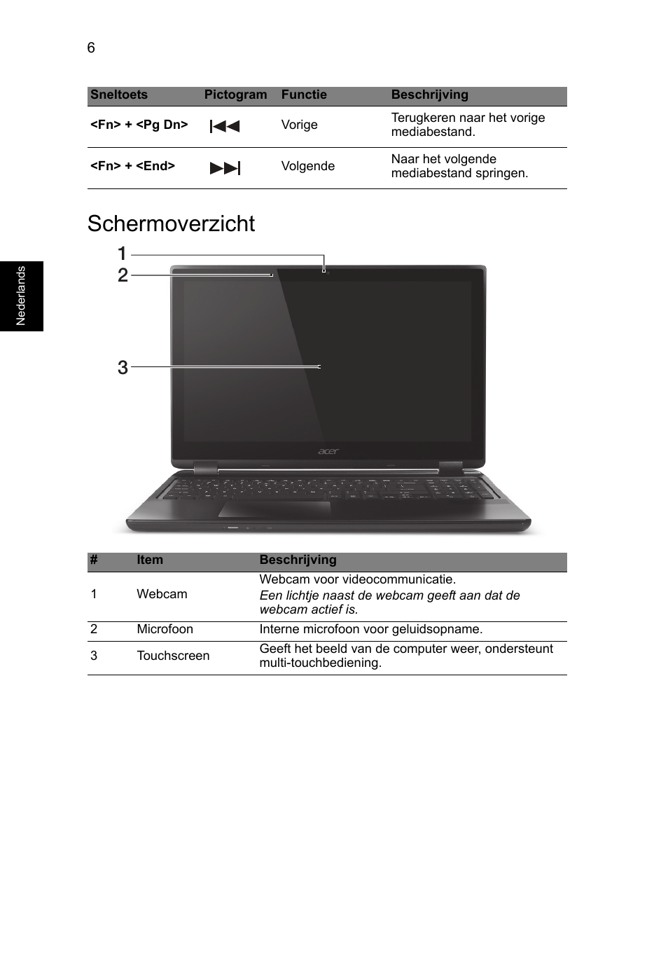 Schermoverzicht | Acer Aspire M3-581PT User Manual | Page 82 / 364