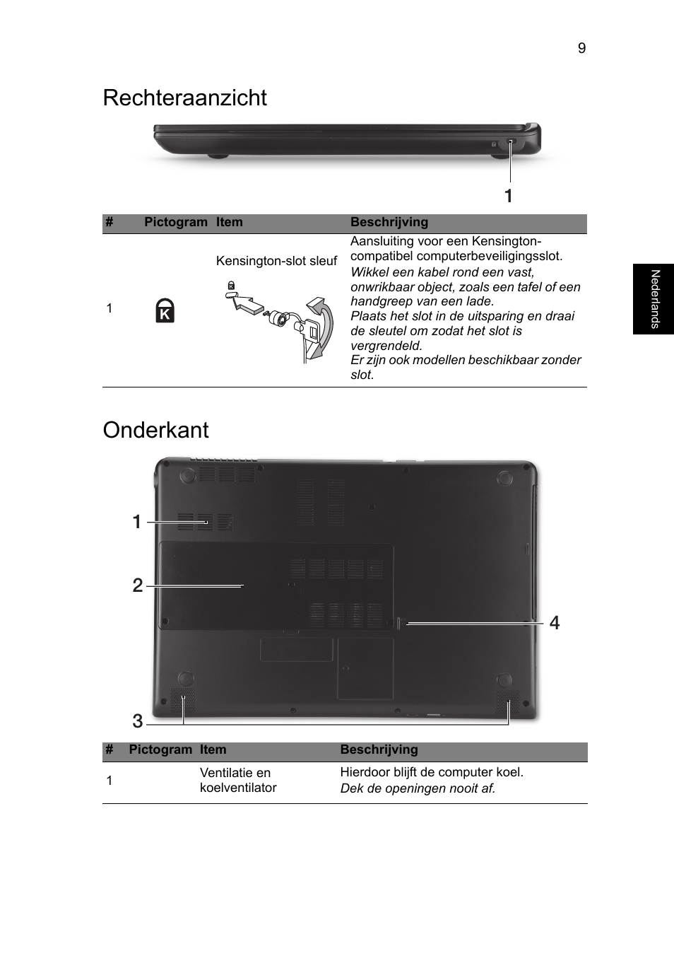 Rechteraanzicht, Onderkant, Rechteraanzicht onderkant | Acer Aspire M3-581PT User Manual | Page 85 / 364