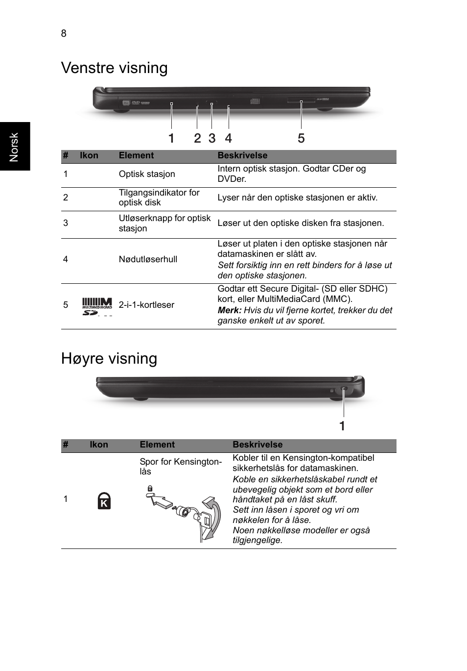 Venstre visning, Høyre visning, Venstre visning høyre visning | Acer Aspire M3-581PT User Manual | Page 96 / 364