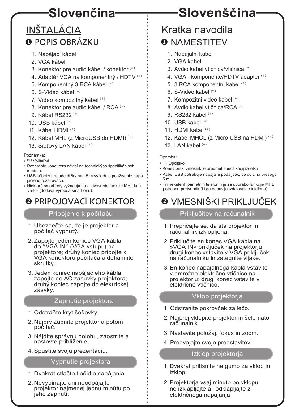 Slovenščina, Slovenčina, Kratka navodila | Inštalácia, Namestitev, Vmesniški priključek, Popis obrázku, Pripojovací konektor | Acer X1383WH User Manual | Page 11 / 18