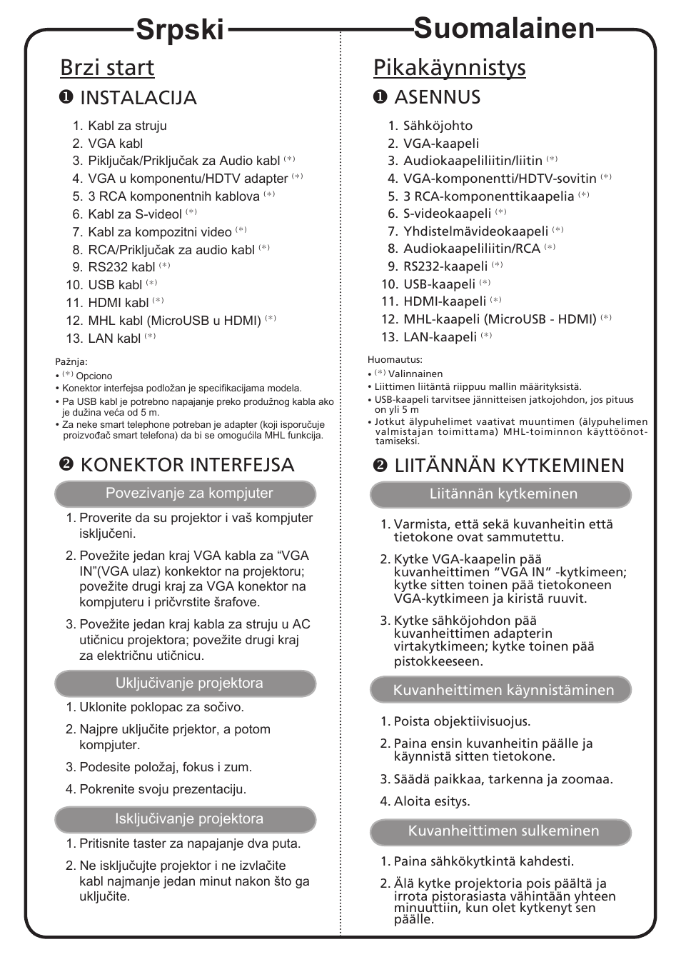 Suomalainen, Srpski, Pikakäynnistys | Brzi start, Asennus, Liitännän kytkeminen, Instalacija, Konektor interfejsa | Acer X1383WH User Manual | Page 12 / 18