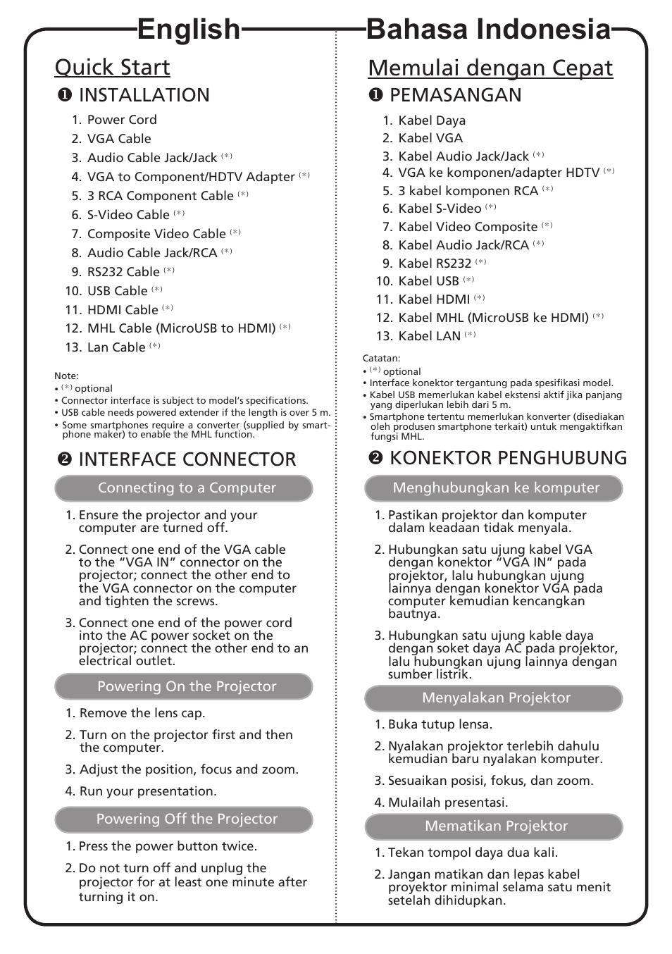 English, Bahasa indonesia, Quick start | Memulai dengan cepat, Installation, Interface connector, Pemasangan, Konektor penghubung | Acer X1383WH User Manual | Page 2 / 18