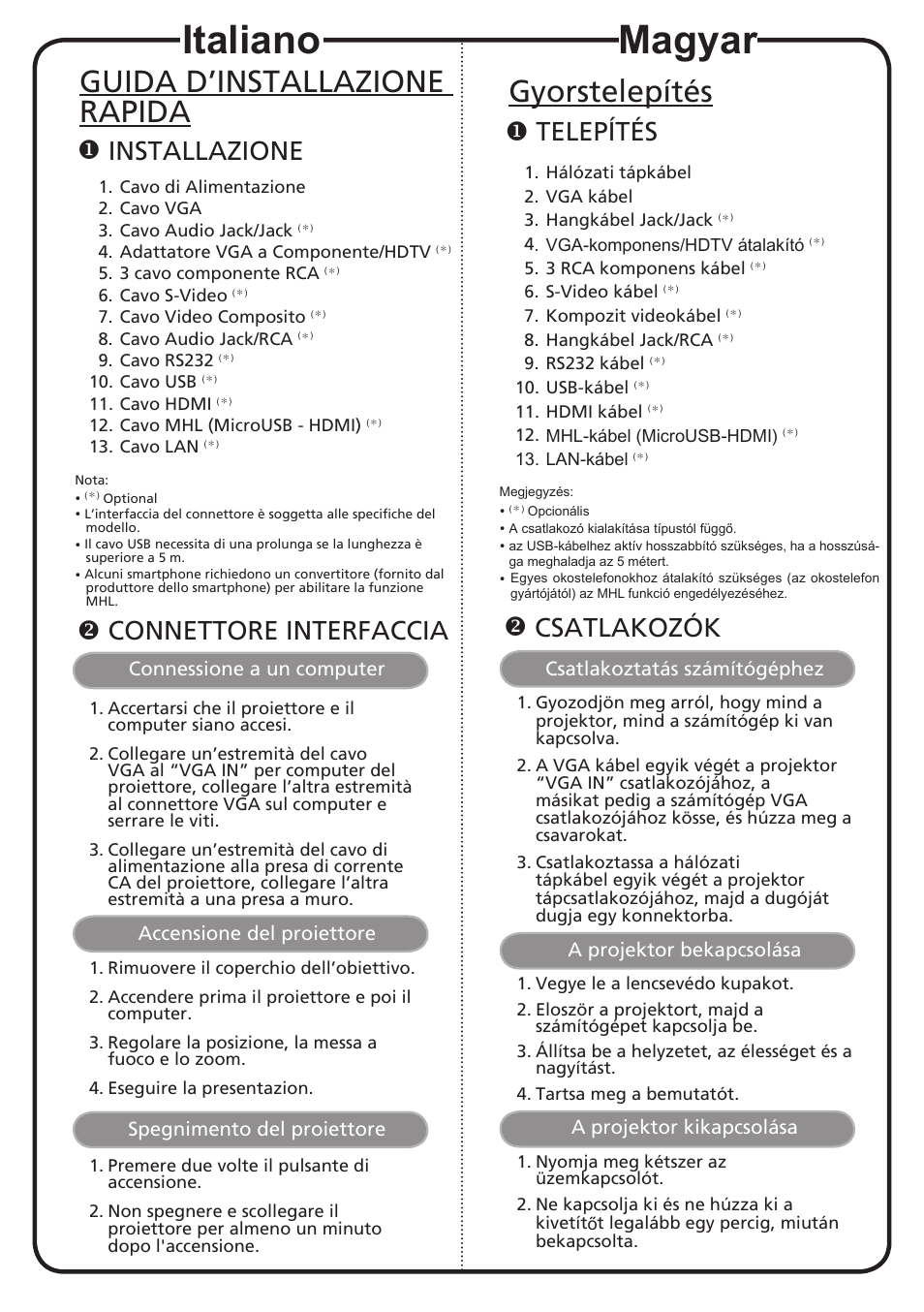 Magyar, Italiano, Gyorstelepítés | Guida d’installazione rapida, Telepítés, Csatlakozók, Installazione, Connettore interfaccia | Acer X1383WH User Manual | Page 7 / 18