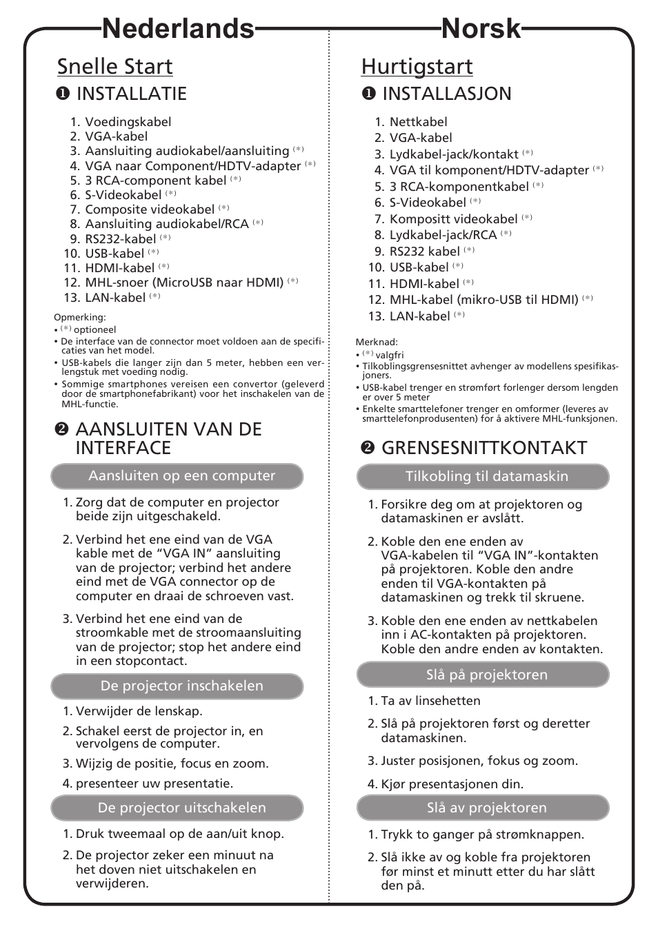 Nederlands, Norsk, Snelle start | Hurtigstart, Installatie, Aansluiten van de interface, Installasjon, Grensesnittkontakt | Acer X1383WH User Manual | Page 8 / 18