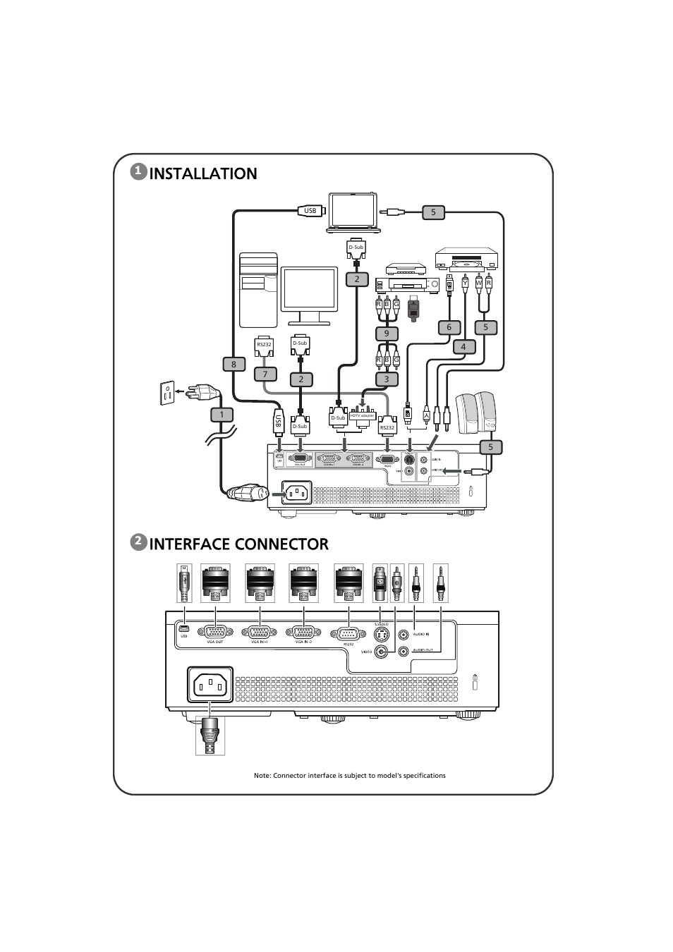 Acer PE-W30 User Manual | 17 pages