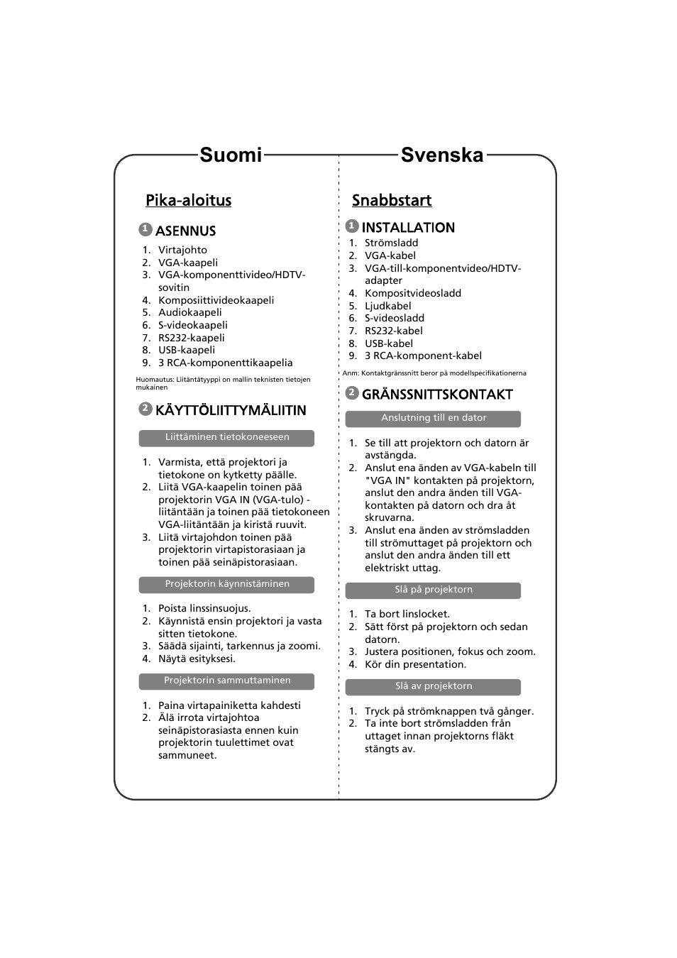 Pika-aloitus, Asennus, Käyttöliittymäliitin | Snabbstart, Installation, Gränssnittskontakt, Suomi svenska | Acer PE-W30 User Manual | Page 12 / 17