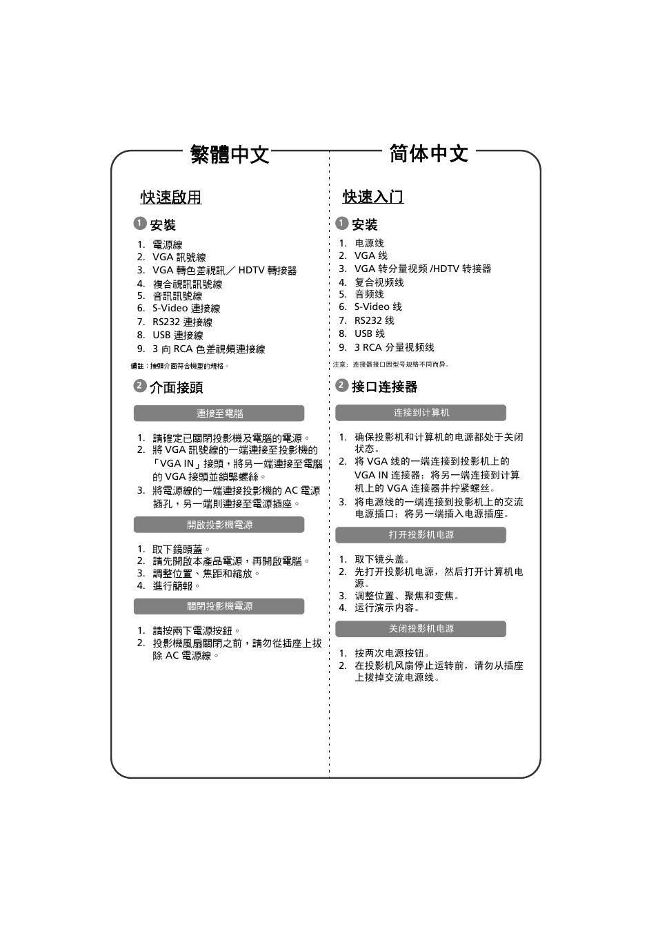 快速啟用, 介面接頭, 快速入门 | 接口连接器, 繁體中文 简体中文 | Acer PE-W30 User Manual | Page 14 / 17