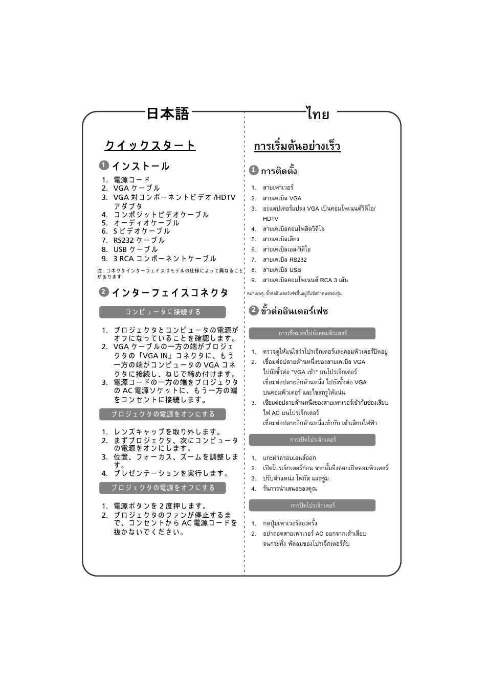 クイックスタート, インストール, インターフェイスコネクタ | Òãàãôèáµé¶нвит§агзз, Òãµô´µñé, Ñéçµèííô¶àµíãìà, การเริ่มตนอยางเร็ว, การติดตั้ง, ขั้วตออินเตอรเฟซ | Acer PE-W30 User Manual | Page 15 / 17