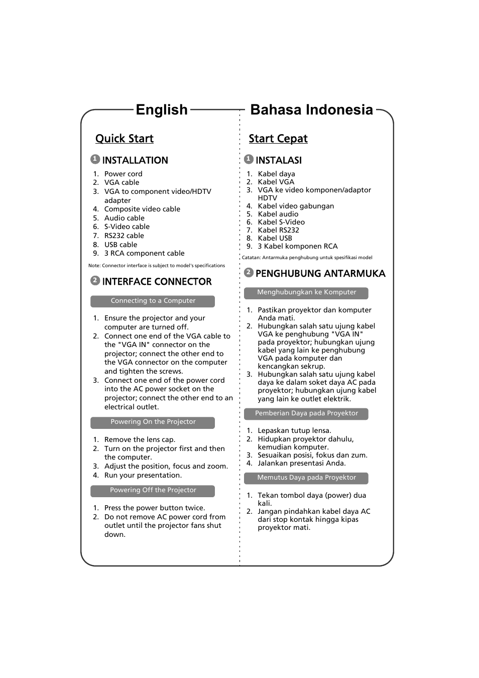 Quick start, Installation, Interface connector | Start cepat, Instalasi, Penghubung antarmuka, English bahasa indonesia | Acer PE-W30 User Manual | Page 2 / 17