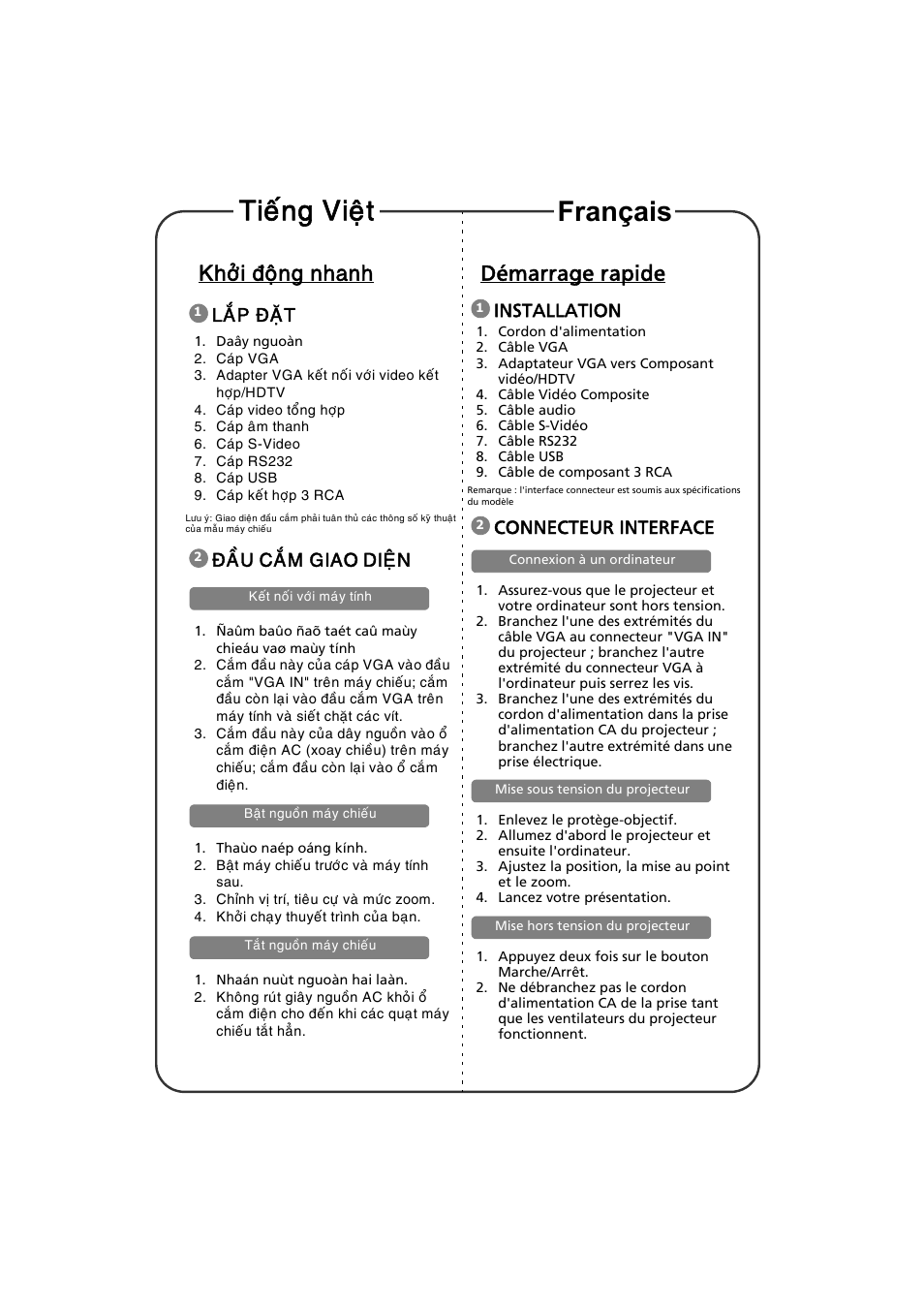 Khôûi ñoäng nhanh, Laép ñaët, Ñaàu caém giao dieän | Démarrage rapide, Installation, Connecteur interface, Français tieáng vieät | Acer PE-W30 User Manual | Page 5 / 17