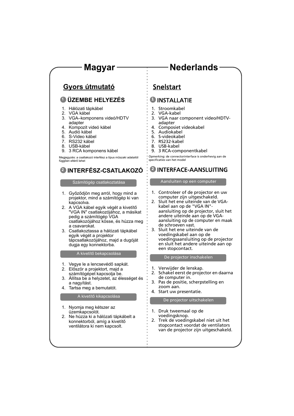 Gyors útmutató, Üzembe helyezés, Interfész-csatlakozó | Snelstart, Installatie, Interface-aansluiting, Magyar nederlands | Acer PE-W30 User Manual | Page 7 / 17