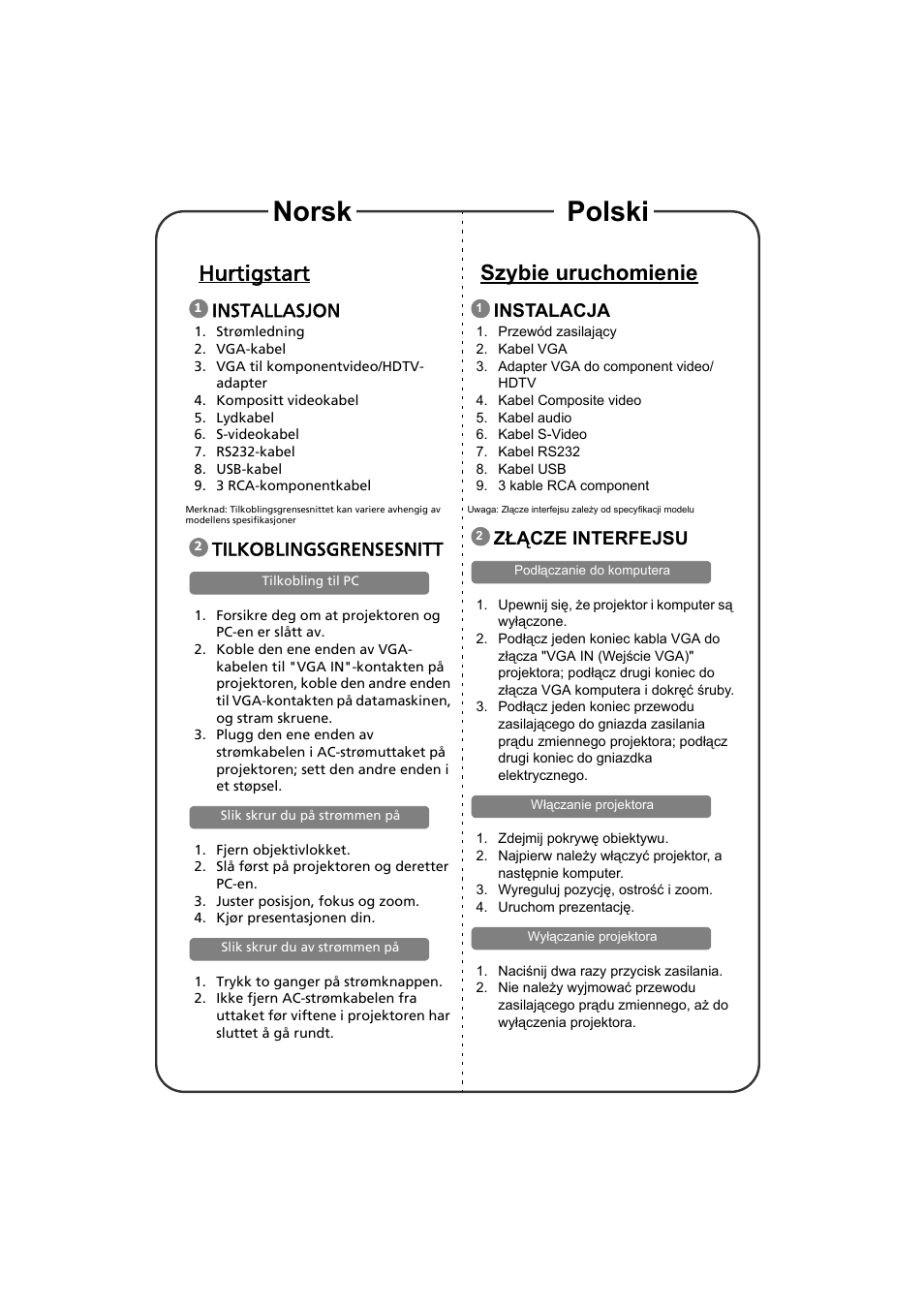 Hurtigstart, Installasjon, Tilkoblingsgrensesnitt | Szybie uruchomienie, Instalacja, Z£¥cze interfejsu, Norsk polski, Złącze interfejsu | Acer PE-W30 User Manual | Page 8 / 17