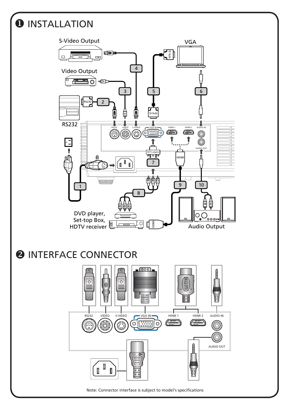 Acer K750 User Manual | 18 pages