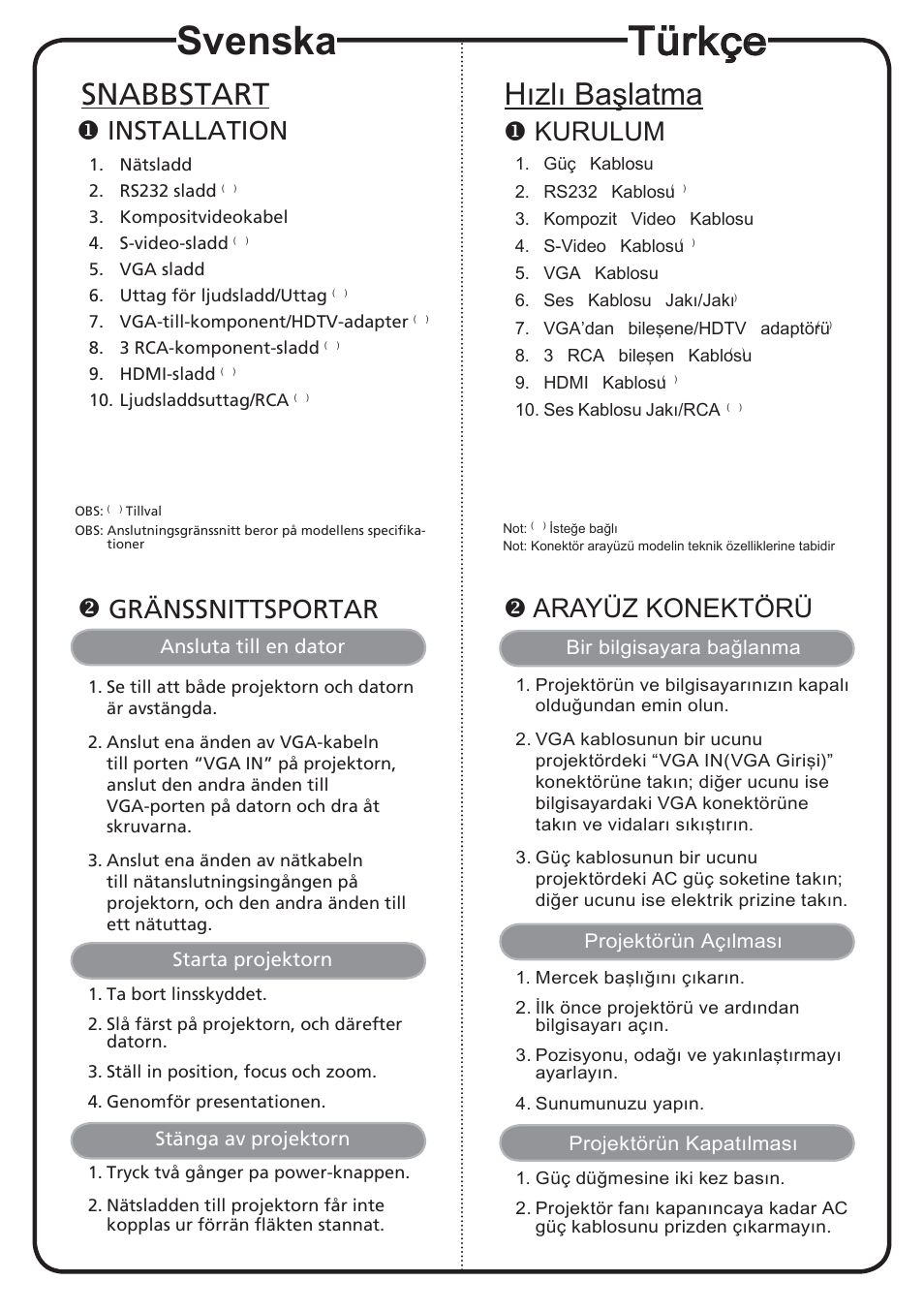 Svenska, Türkçe, Snabbstart | Hızlı başlatma, Installation, Gränssnittsportar, Kurulum, Arayüz konektörü | Acer K750 User Manual | Page 13 / 18