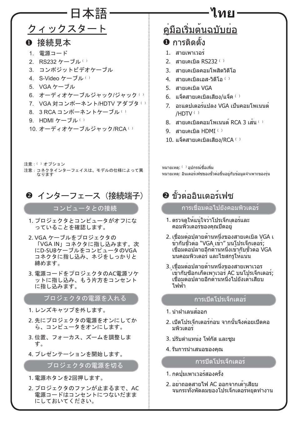 คู่มือเริ่มต้นฉบับย่อ, クィックスタート, การติดตั้ง | ขั้วต่ออินเตอร์เฟซ, 接続見本, インターフェース（接続端子 | Acer K750 User Manual | Page 15 / 18