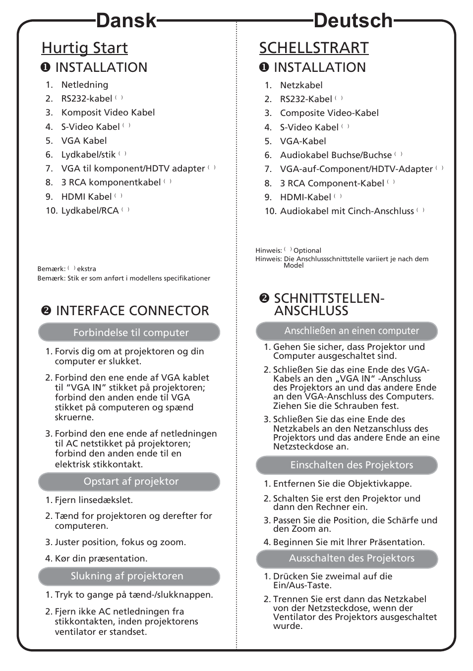 Dansk, Deutsch, Hurtig start | Schellstrart, Installation, Interface connector, Schnittstellen- anschluss | Acer K750 User Manual | Page 4 / 18