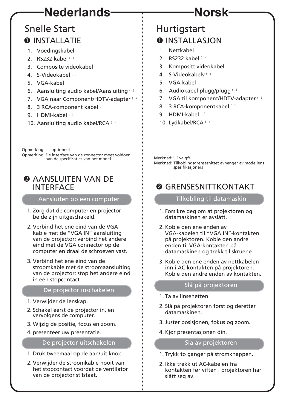 Nederlands, Norsk, Snelle start | Hurtigstart, Installatie, Aansluiten van de interface, Installasjon, Grensesnittkontakt | Acer K750 User Manual | Page 8 / 18