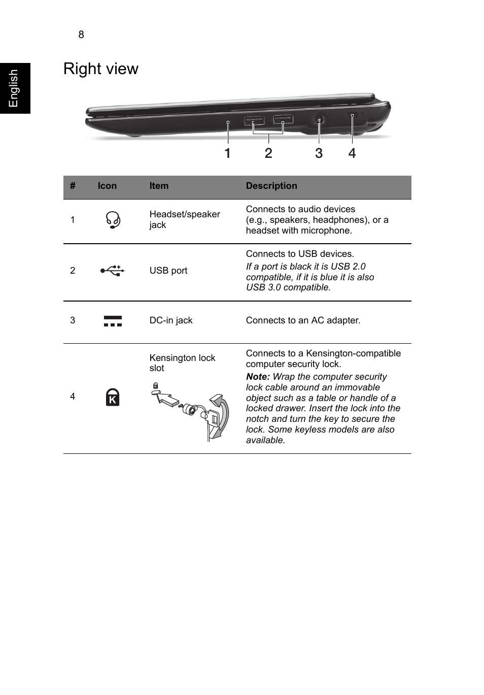 Right view | Acer Aspire V5-171 User Manual | Page 10 / 306