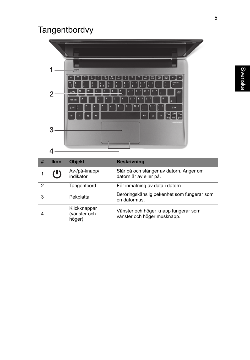 Tangentbordvy | Acer Aspire V5-171 User Manual | Page 101 / 306