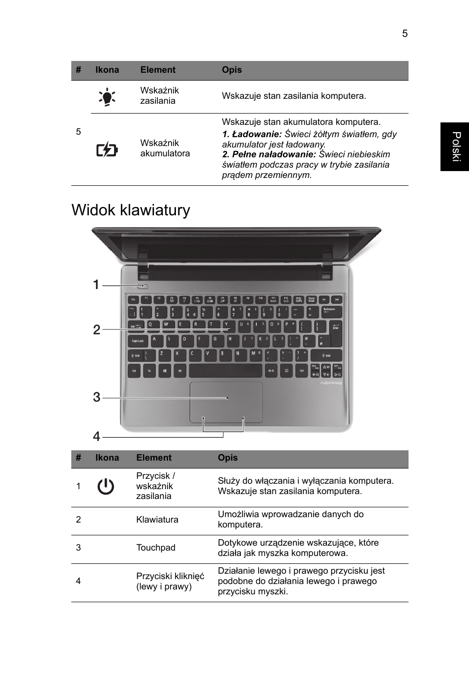 Widok klawiatury | Acer Aspire V5-171 User Manual | Page 131 / 306