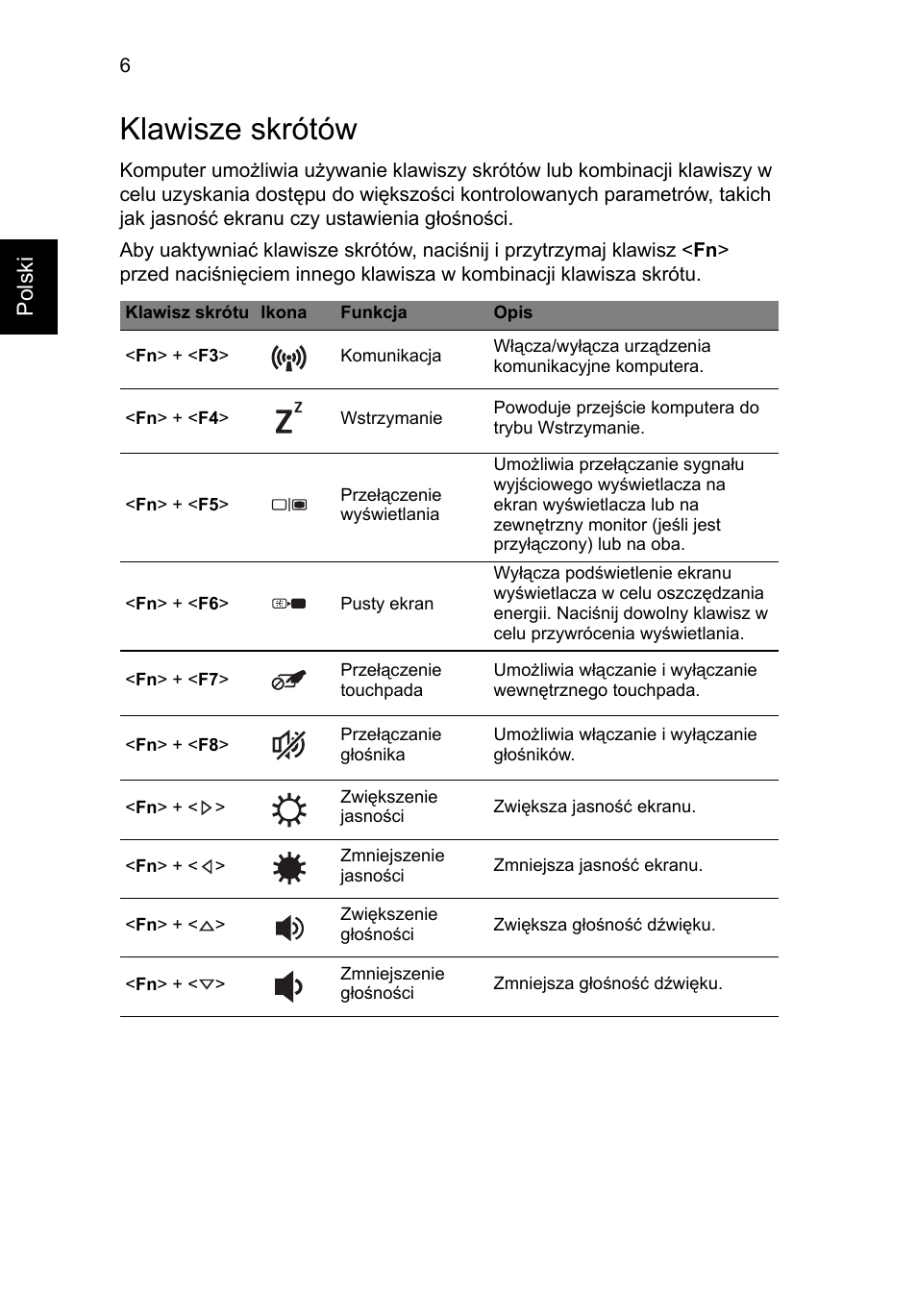 Klawisze skrótów | Acer Aspire V5-171 User Manual | Page 132 / 306