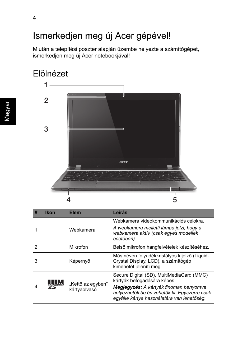 Ismerkedjen meg új acer gépével, Elölnézet | Acer Aspire V5-171 User Manual | Page 140 / 306