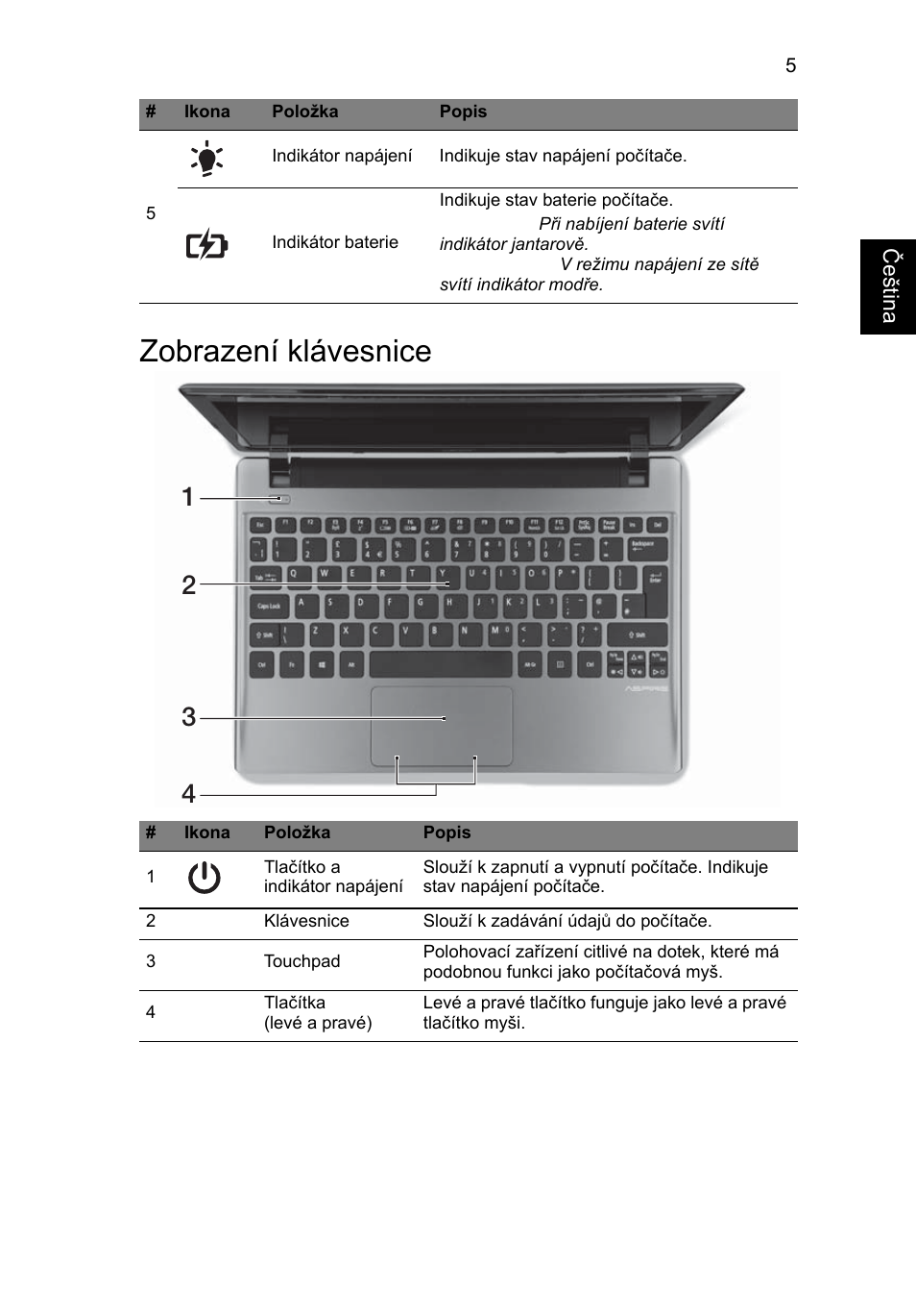 Zobrazení klávesnice | Acer Aspire V5-171 User Manual | Page 151 / 306