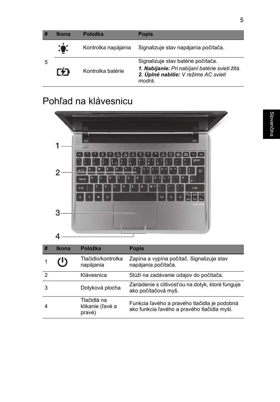 Pohľad na klávesnicu | Acer Aspire V5-171 User Manual | Page 161 / 306